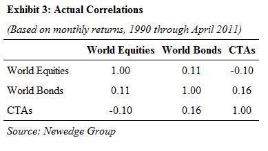 new edge correlation.png